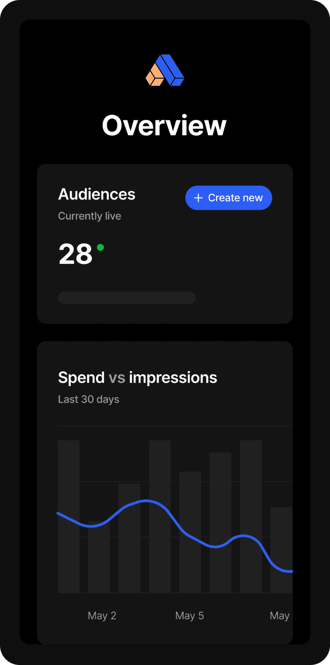 Platform Desktp Screen